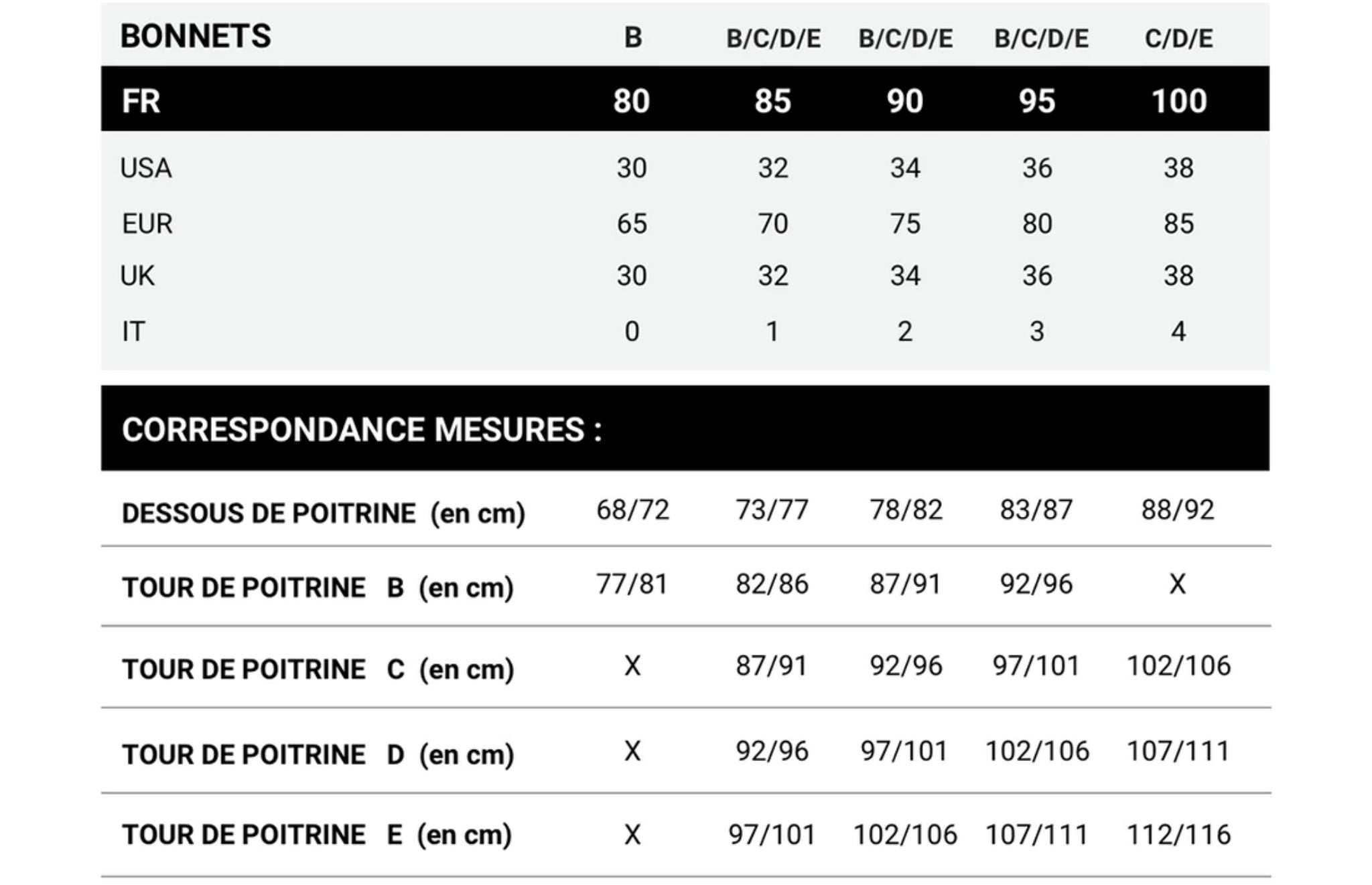 Sml Xl Guide Taille De Bonnet Sein Guide Tour De Poitrine Quelle